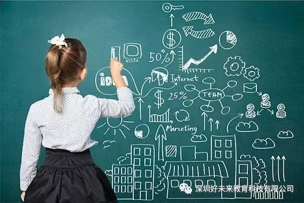 快(kuài)速記憶讓孩子(zǐ)高效學習